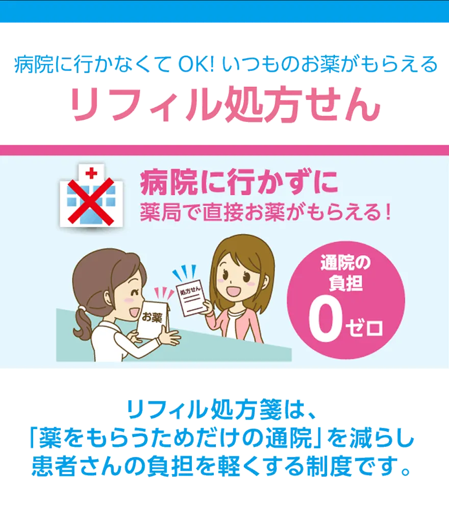 リフィル処方箋　病院に行かずに薬局で直接お薬がもらえる！通院の負担ゼロ