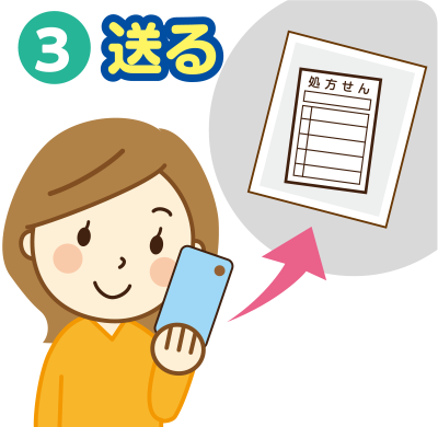 受け取りたい薬局に処方せんを送信
